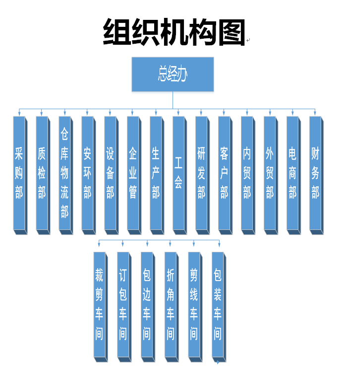阜陽軟件公司，阜陽管家婆軟件，阜陽軟件，阜陽進銷存軟件