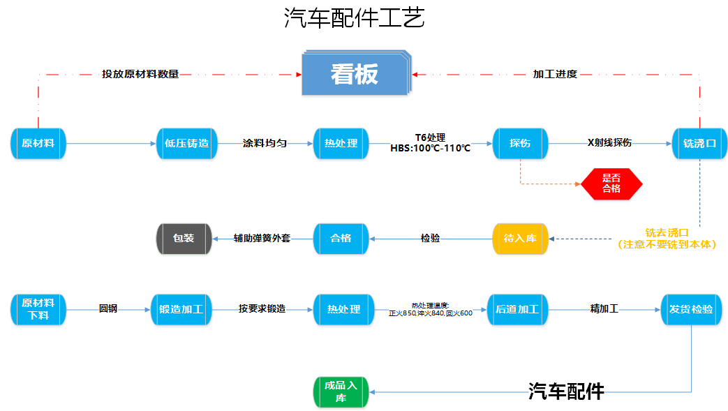 阜陽軟件公司，阜陽管家婆軟件，阜陽軟件，阜陽進銷存軟件