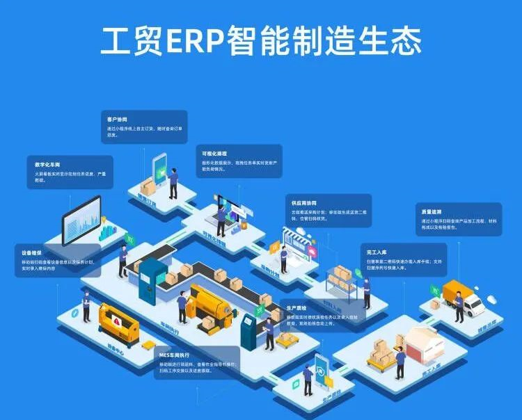 阜陽軟件公司，阜陽管家婆軟件，阜陽軟件，阜陽進銷存軟件