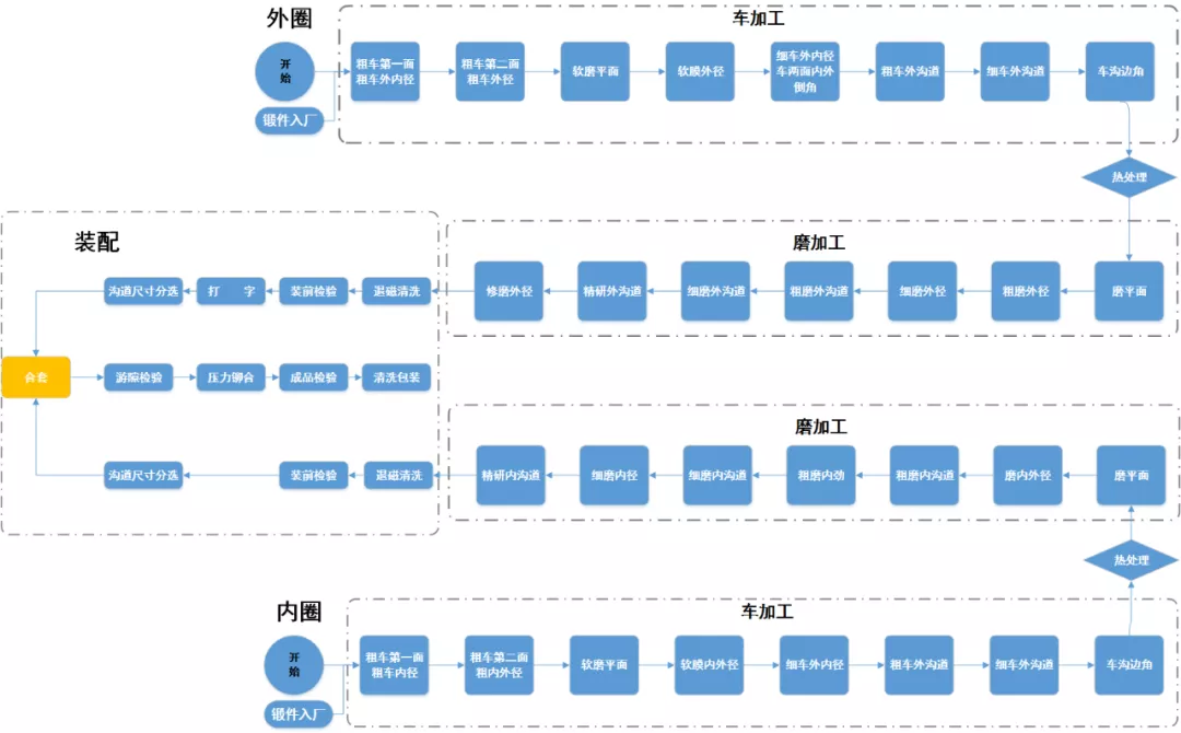 阜陽(yáng)軟件公司，阜陽(yáng)管家婆軟件，阜陽(yáng)軟件，阜陽(yáng)進(jìn)銷存軟件