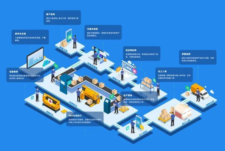 阜陽軟件公司，阜陽管家婆軟件，阜陽軟件，阜陽進銷存軟件