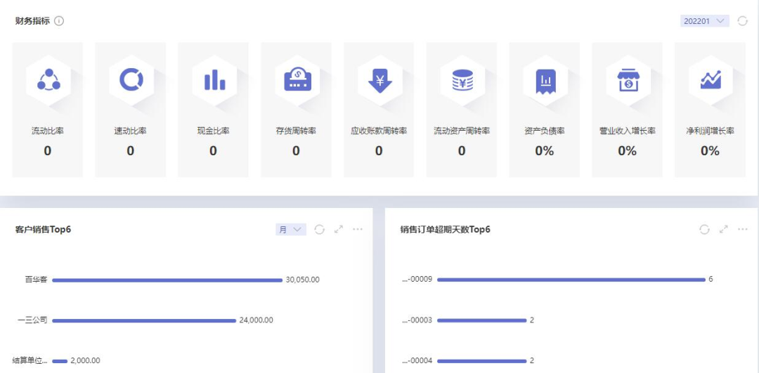 阜陽軟件公司，阜陽管家婆軟件，阜陽軟件，阜陽進銷存軟件