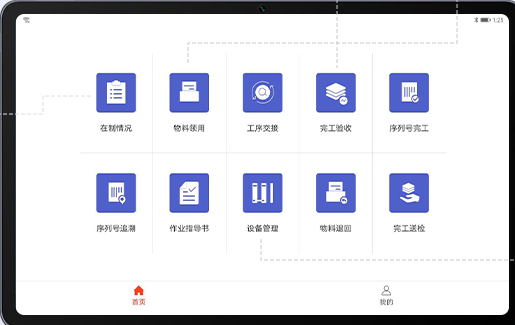 阜陽軟件公司，阜陽管家婆軟件，阜陽軟件，阜陽進銷存軟件